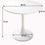 Mesa redonda - Imagen 3